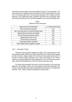 Image of the Page - 35 - in Book of Full Papers - Symposium Hydro Engineering