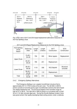 Image of the Page - 72 - in Book of Full Papers - Symposium Hydro Engineering