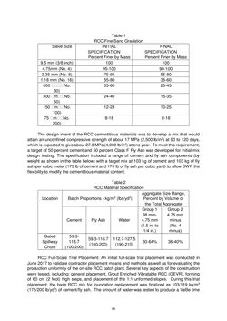 Image of the Page - 96 - in Book of Full Papers - Symposium Hydro Engineering