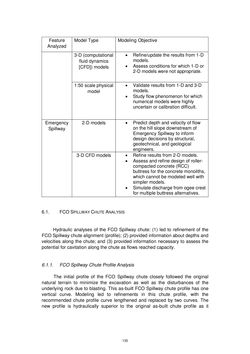 Image of the Page - 135 - in Book of Full Papers - Symposium Hydro Engineering