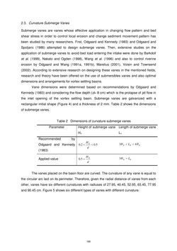Image of the Page - 186 - in Book of Full Papers - Symposium Hydro Engineering