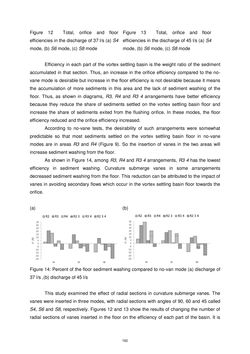 Image of the Page - 192 - in Book of Full Papers - Symposium Hydro Engineering