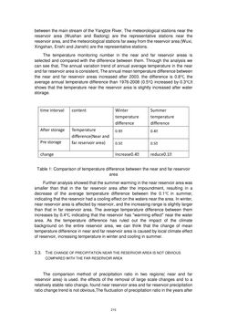 Image of the Page - 215 - in Book of Full Papers - Symposium Hydro Engineering
