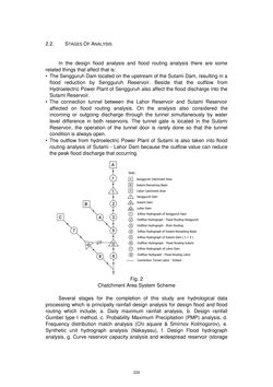 Image of the Page - 224 - in Book of Full Papers - Symposium Hydro Engineering