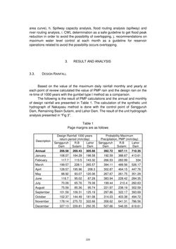 Image of the Page - 225 - in Book of Full Papers - Symposium Hydro Engineering