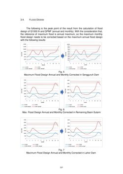 Image of the Page - 227 - in Book of Full Papers - Symposium Hydro Engineering
