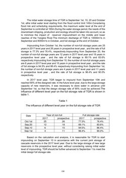 Image of the Page - 236 - in Book of Full Papers - Symposium Hydro Engineering