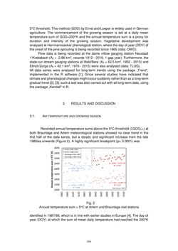 Image of the Page - 254 - in Book of Full Papers - Symposium Hydro Engineering