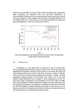 Image of the Page - 255 - in Book of Full Papers - Symposium Hydro Engineering