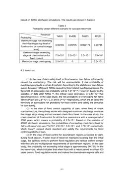 Image of the Page - 271 - in Book of Full Papers - Symposium Hydro Engineering