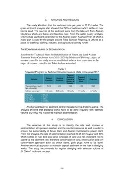 Bild der Seite - 276 - in Book of Full Papers - Symposium Hydro Engineering