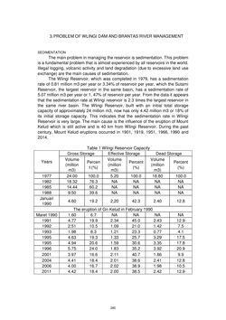 Bild der Seite - 280 - in Book of Full Papers - Symposium Hydro Engineering