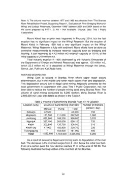 Bild der Seite - 281 - in Book of Full Papers - Symposium Hydro Engineering