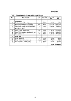 Image of the Page - 288 - in Book of Full Papers - Symposium Hydro Engineering