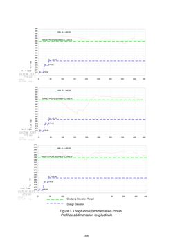 Image of the Page - 306 - in Book of Full Papers - Symposium Hydro Engineering