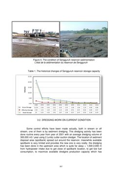 Image of the Page - 307 - in Book of Full Papers - Symposium Hydro Engineering