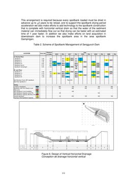 Image of the Page - 312 - in Book of Full Papers - Symposium Hydro Engineering