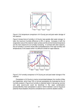 Bild der Seite - 321 - in Book of Full Papers - Symposium Hydro Engineering