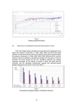 Image of the Page - 336 - in Book of Full Papers - Symposium Hydro Engineering