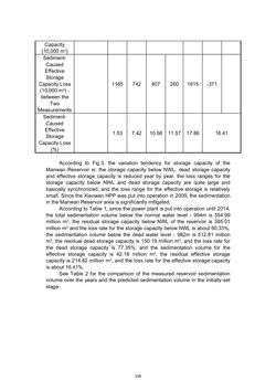 Image of the Page - 338 - in Book of Full Papers - Symposium Hydro Engineering