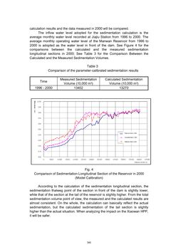 Image of the Page - 340 - in Book of Full Papers - Symposium Hydro Engineering