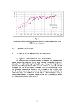 Image of the Page - 342 - in Book of Full Papers - Symposium Hydro Engineering
