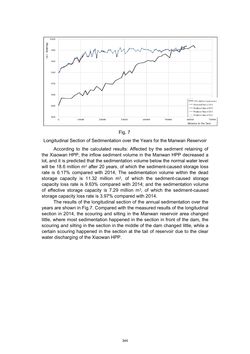 Image of the Page - 344 - in Book of Full Papers - Symposium Hydro Engineering