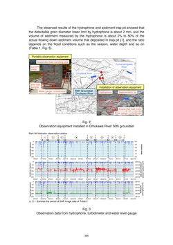 Image of the Page - 364 - in Book of Full Papers - Symposium Hydro Engineering