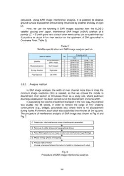 Bild der Seite - 366 - in Book of Full Papers - Symposium Hydro Engineering