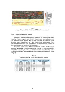 Bild der Seite - 367 - in Book of Full Papers - Symposium Hydro Engineering