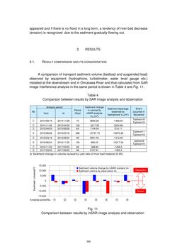 Image of the Page - 369 - in Book of Full Papers - Symposium Hydro Engineering