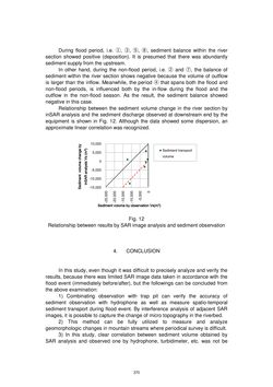 Image of the Page - 370 - in Book of Full Papers - Symposium Hydro Engineering