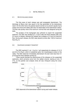 Image of the Page - 378 - in Book of Full Papers - Symposium Hydro Engineering