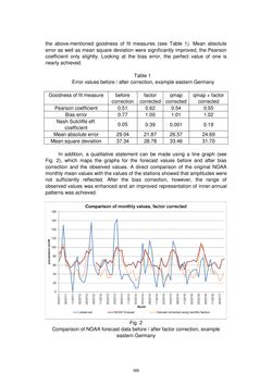 Image of the Page - 388 - in Book of Full Papers - Symposium Hydro Engineering