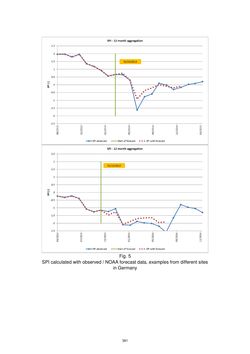 Image of the Page - 391 - in Book of Full Papers - Symposium Hydro Engineering