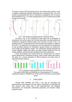 Image of the Page - 396 - in Book of Full Papers - Symposium Hydro Engineering