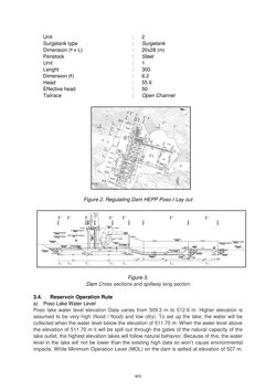 Bild der Seite - 403 - in Book of Full Papers - Symposium Hydro Engineering