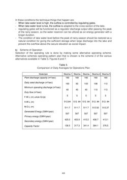 Bild der Seite - 405 - in Book of Full Papers - Symposium Hydro Engineering