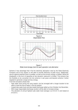 Bild der Seite - 406 - in Book of Full Papers - Symposium Hydro Engineering