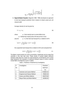 Image of the Page - 425 - in Book of Full Papers - Symposium Hydro Engineering