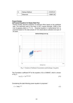 Image of the Page - 426 - in Book of Full Papers - Symposium Hydro Engineering