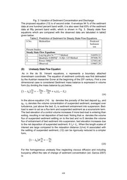 Image of the Page - 428 - in Book of Full Papers - Symposium Hydro Engineering