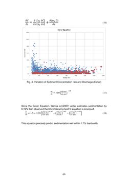 Bild der Seite - 429 - in Book of Full Papers - Symposium Hydro Engineering