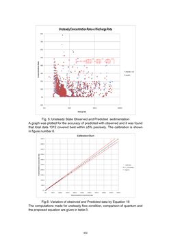 Bild der Seite - 430 - in Book of Full Papers - Symposium Hydro Engineering