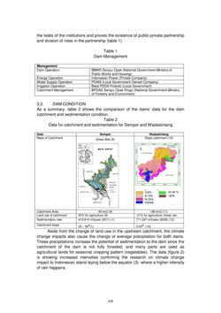 Image of the Page - 439 - in Book of Full Papers - Symposium Hydro Engineering