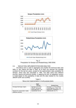 Image of the Page - 440 - in Book of Full Papers - Symposium Hydro Engineering