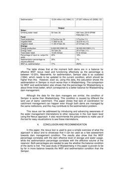 Image of the Page - 441 - in Book of Full Papers - Symposium Hydro Engineering