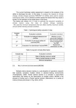 Image of the Page - 448 - in Book of Full Papers - Symposium Hydro Engineering