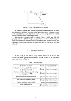 Image of the Page - 449 - in Book of Full Papers - Symposium Hydro Engineering