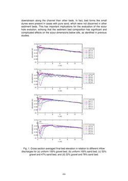 Image of the Page - 454 - in Book of Full Papers - Symposium Hydro Engineering